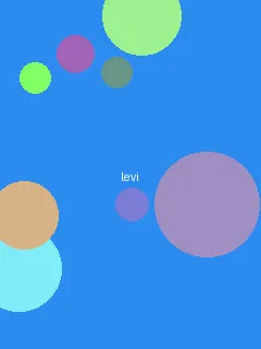福利1000在线看 - 利威尔角色图